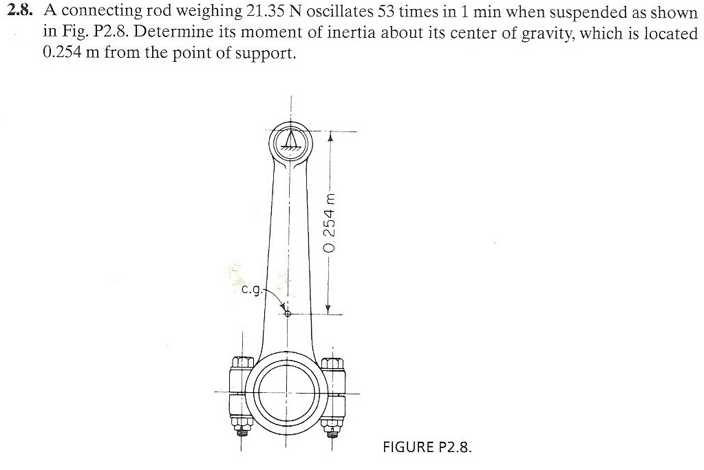 Solved A connecting rod weighing 21.35 N oscillates 53 times