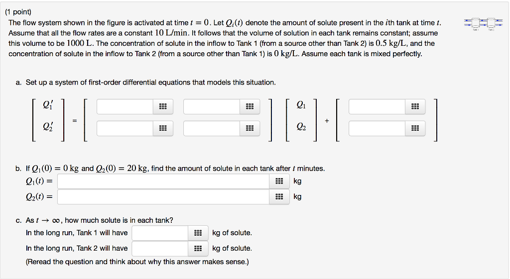 Solved 1 point) The flow system shown in the figure is | Chegg.com