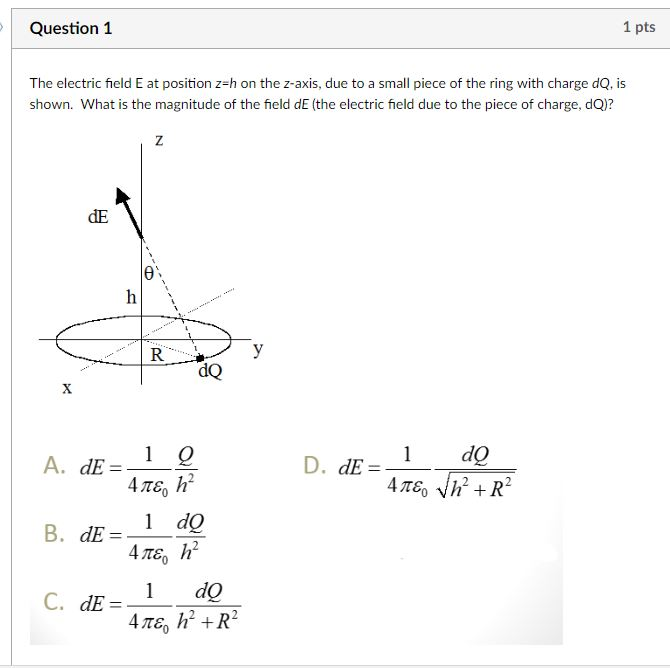 Solved Question1 1 pts The electric field E at position z-h | Chegg.com