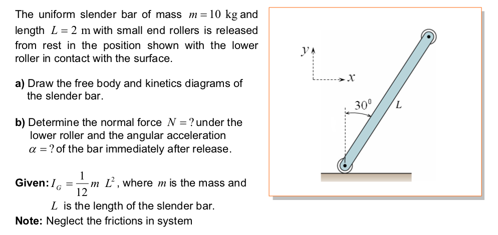 Solved The uniform slender bar of mass m-10 kg and length | Chegg.com