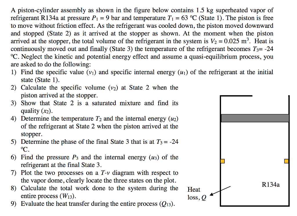 Solved A Piston-cylinder Assembly As Shown In The Figure | Chegg.com