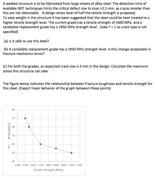 Solved A Welded Structure Is To Be Fabricated From Large | Chegg.com