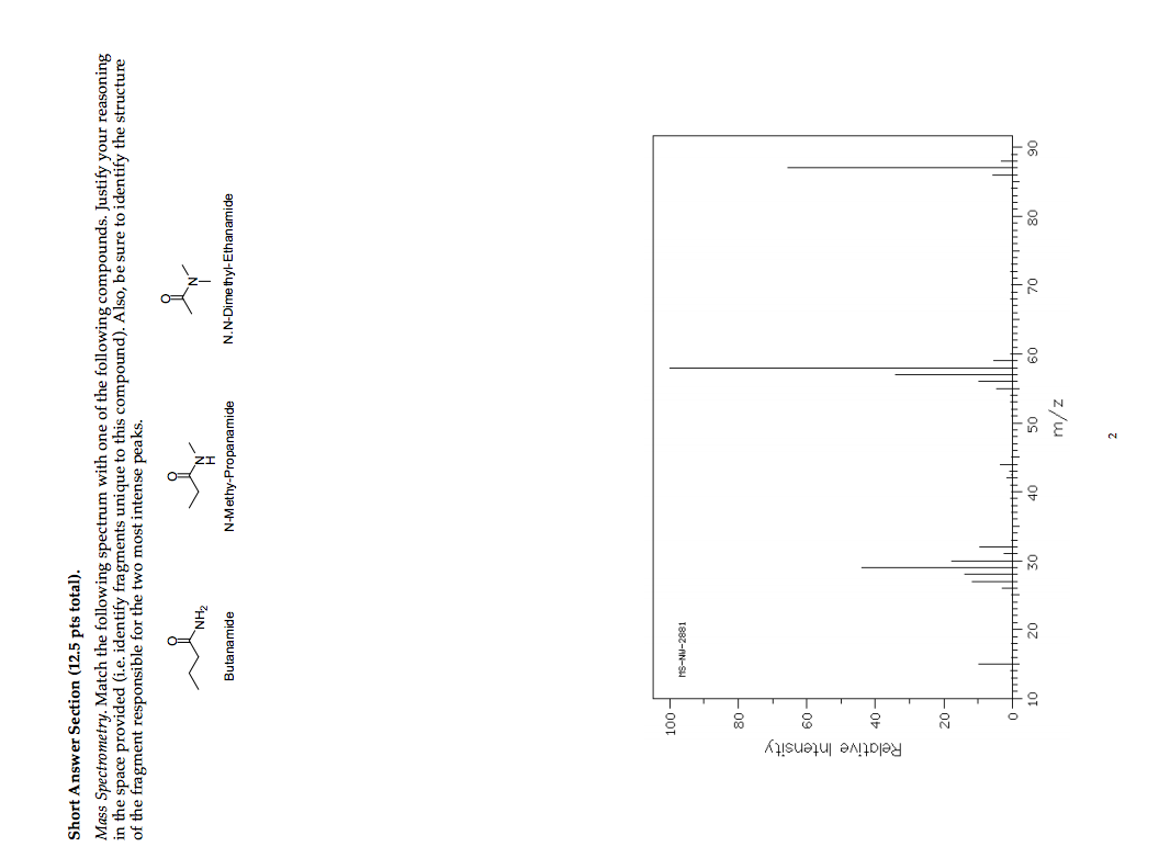 Solved Match the following spectrum with one of the | Chegg.com
