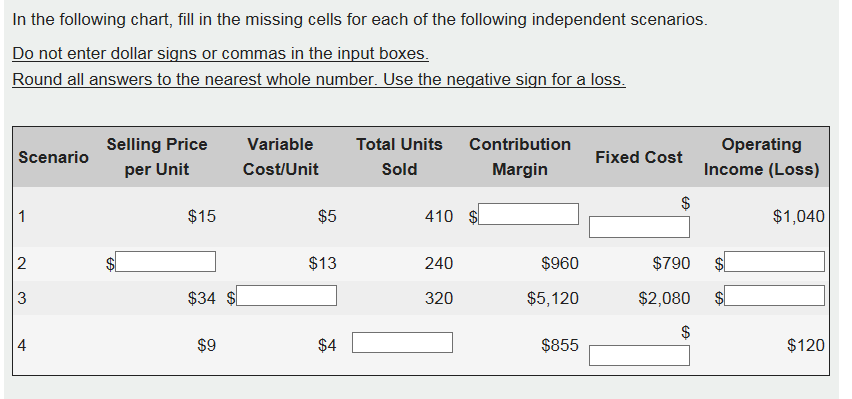 Solved In the following chart, fill in the missing cells for | Chegg.com