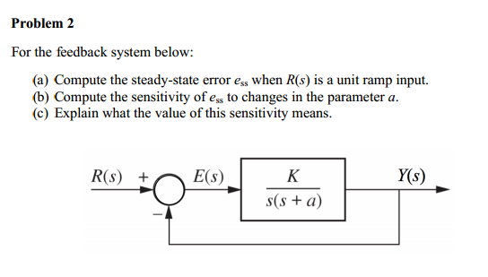 Solved For the feedback system below: (a) Compute the | Chegg.com