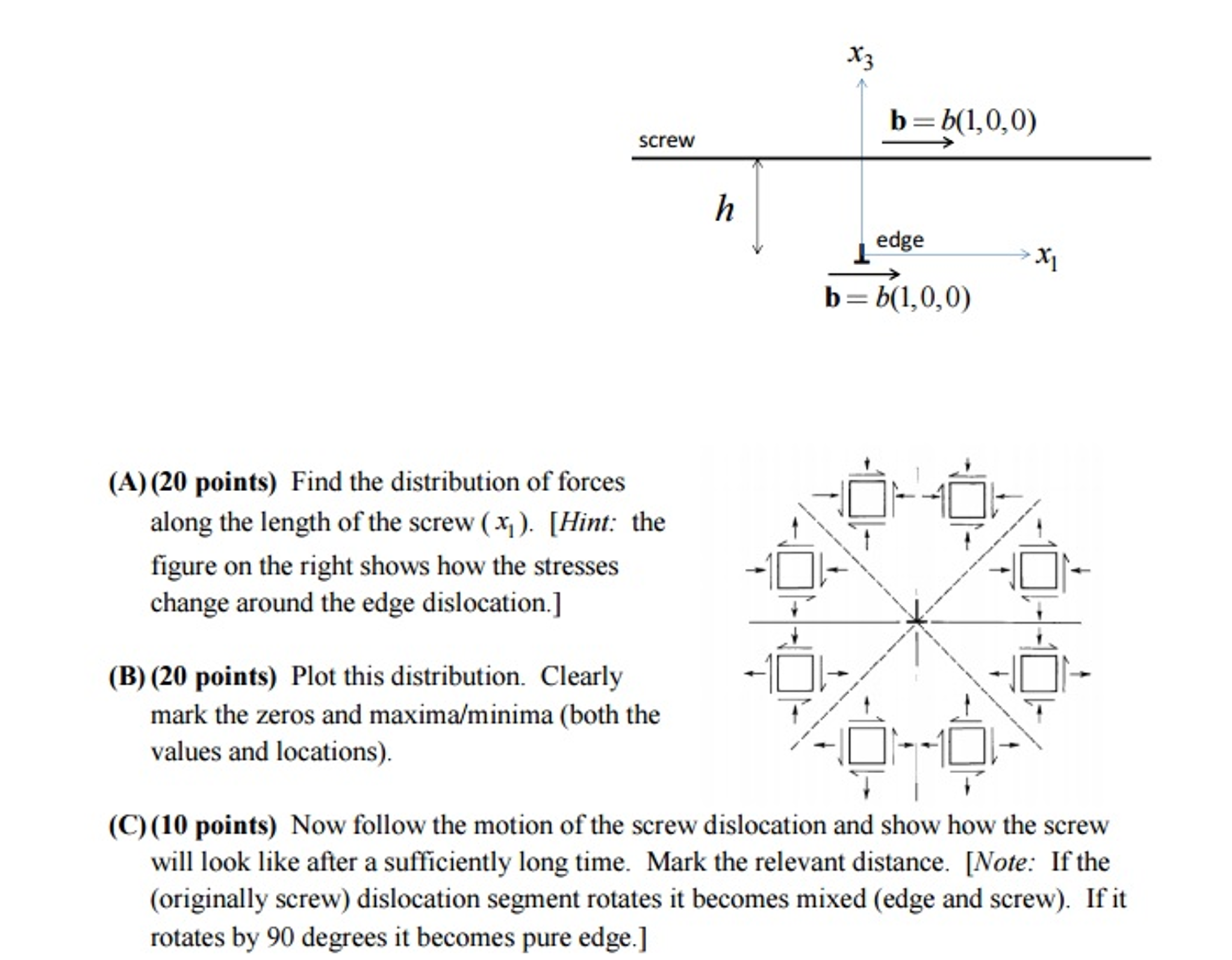 Edge and screw dislocations both lie in the (0,0,1) | Chegg.com