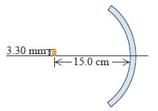 Solved 24.17 The thin glass shell shown in the figure | Chegg.com