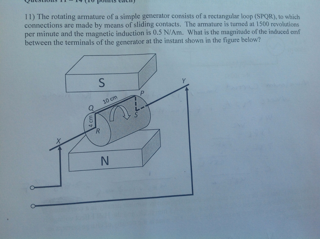 Solved The rotating armature of a simple generator consists