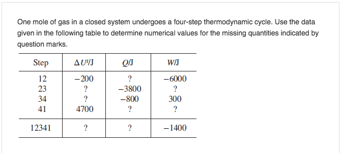 Solved One mole of gas in a closed system undergoes a | Chegg.com
