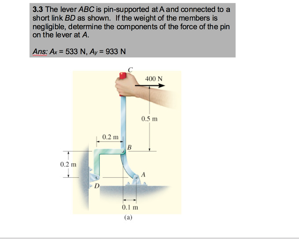 Solved The lever ABC is pinsupported at A and connected to