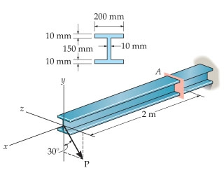 Solved The cantilevered wide-flange steel beam is subjected | Chegg.com