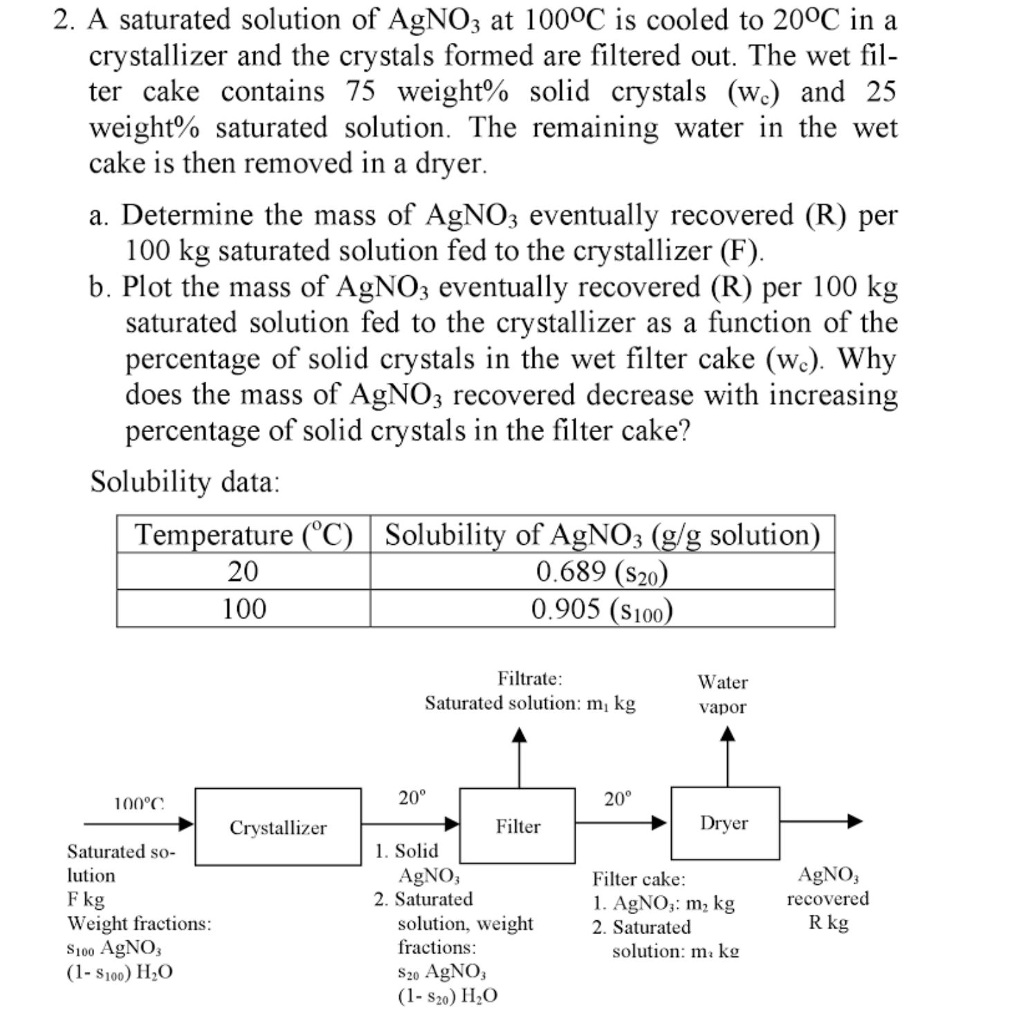 2-a-saturated-solution-of-agno3-at-100-c-is-cooled-chegg