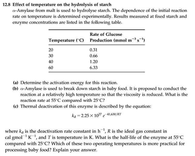 Solved 12.8 Effect of temperature on the hydrolysis of | Chegg.com