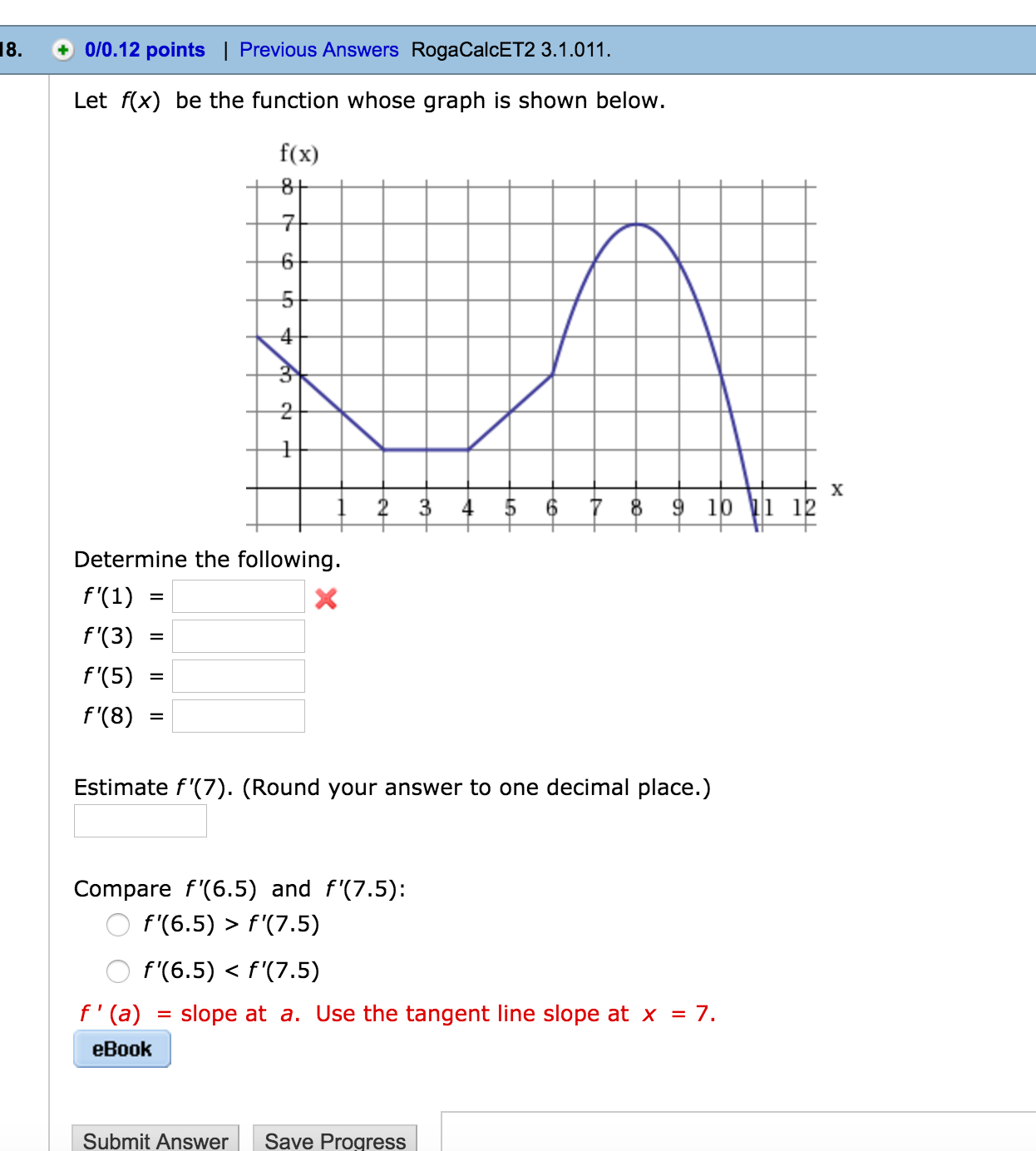 Solved Let f(x) be the function whose graph is shown below. | Chegg.com
