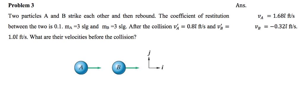 Solved Two particles A and B strike each other and then | Chegg.com