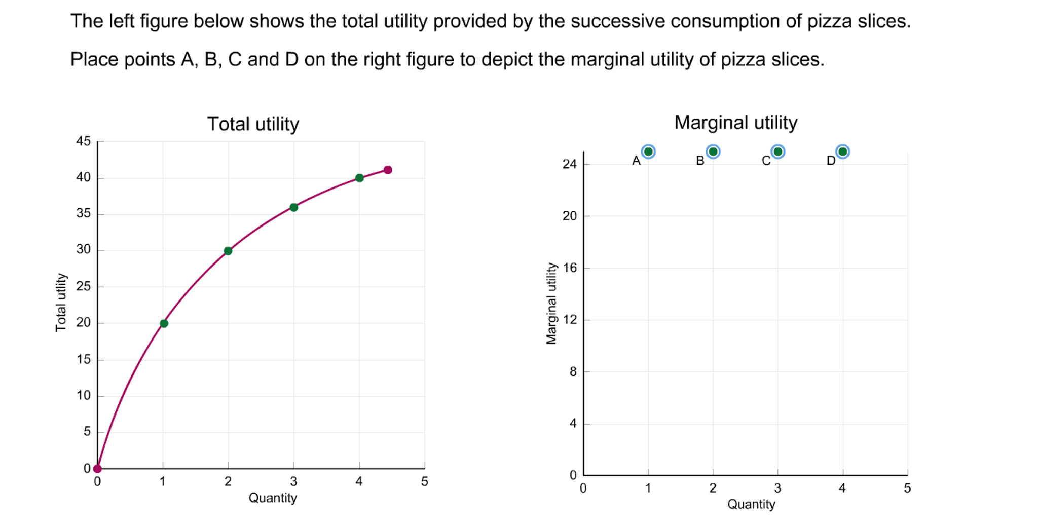 solved-also-please-explain-the-difference-between-the-total-chegg