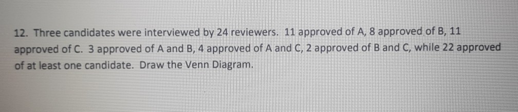 Solved 12. Three Candidates Were Interviewed By 24 | Chegg.com