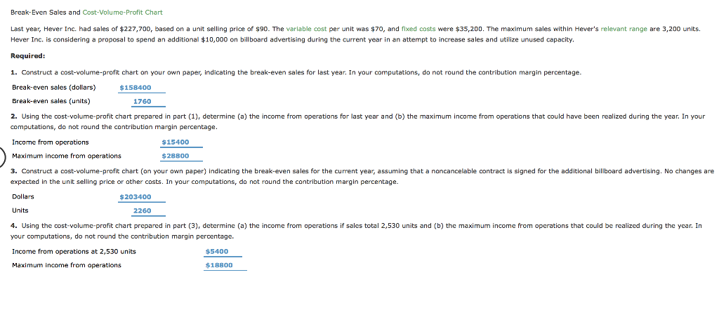 solved-break-even-sales-and-cost-volume-profit-chart-last-chegg