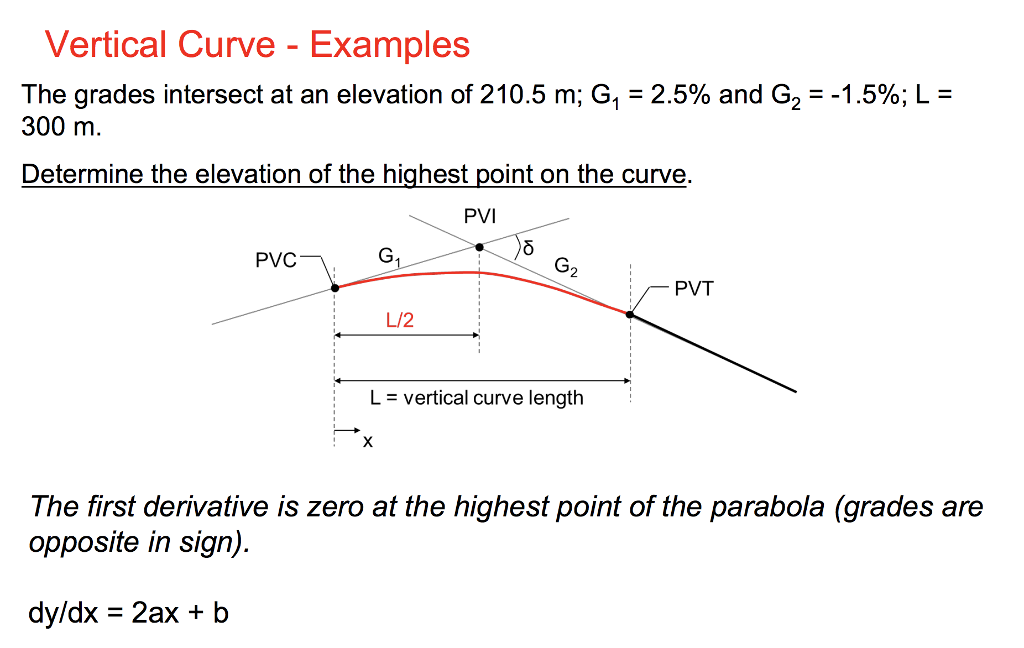 solved-vertical-curve-examples-the-grades-intersect-at-an-chegg