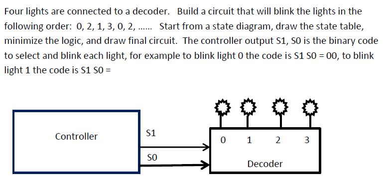 Solved Four lights are connected to a decoder. Build a | Chegg.com