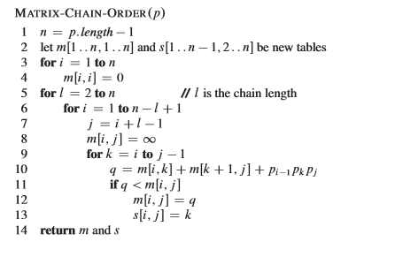 Solved Dynamic Programming: Matrix Chain Multiplication | Chegg.com