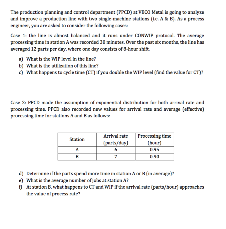 Solved The production planning and control department (PPCD) | Chegg.com