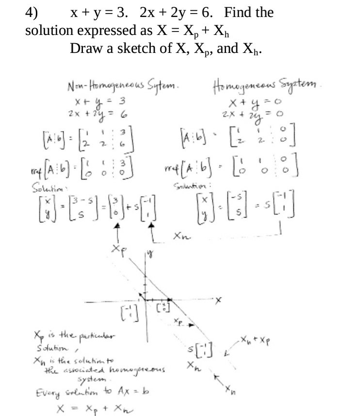 solved-4-x-y-3-2x-2y-6-find-the-solution-expressed-chegg