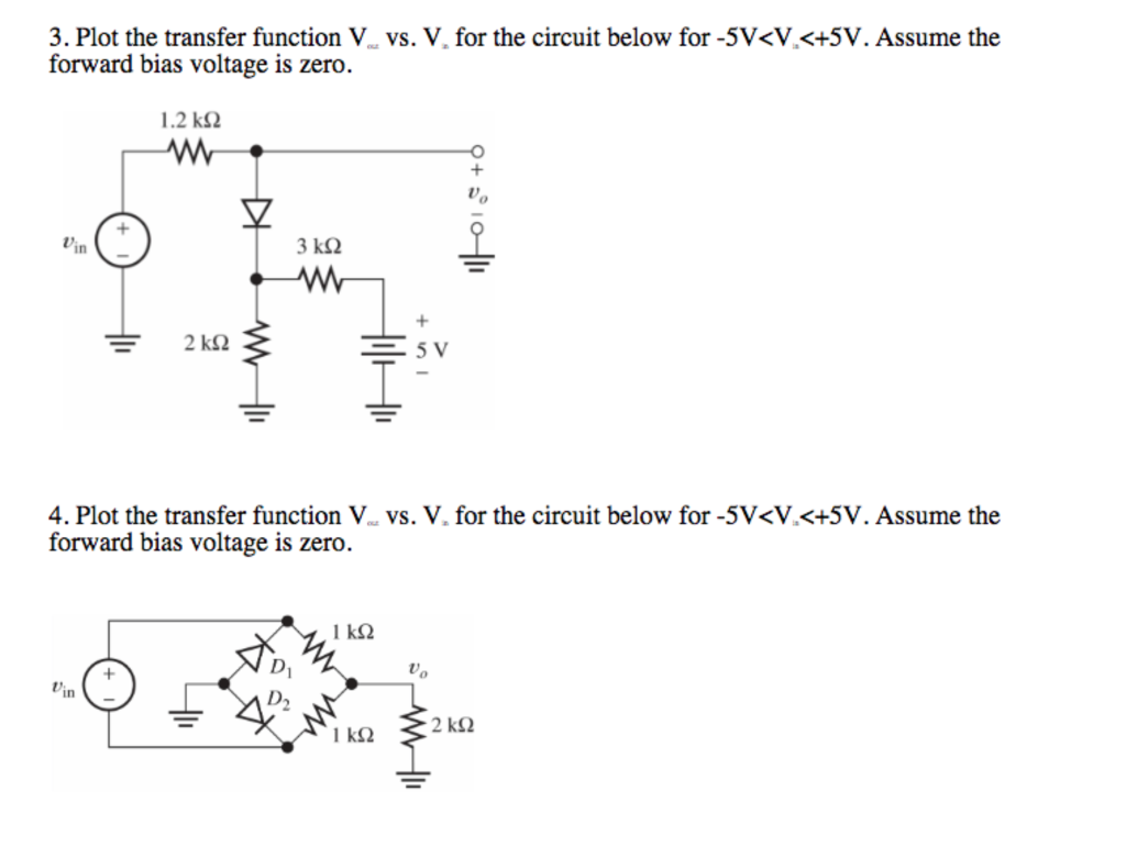 Solved 3. Plot the transfer function V vs. V for the circuit | Chegg.com