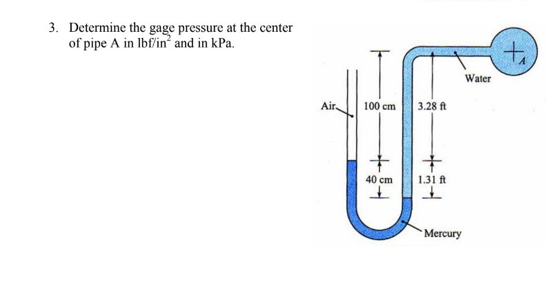 Solved 3. Determine The Gage Pressure At The Center Of Pipe | Chegg.com