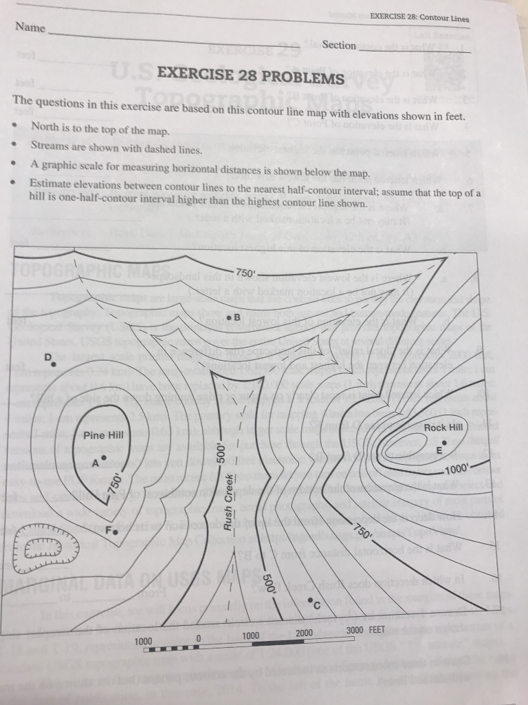 Solved EXERCISE 28: Contour Lines Name Section EXERCISE 28 | Chegg.com