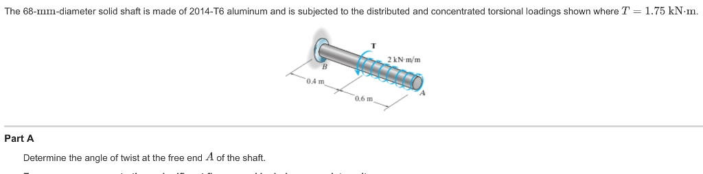 Solved The 68-mm-diameter solid shaft is made of 2014-T6 | Chegg.com