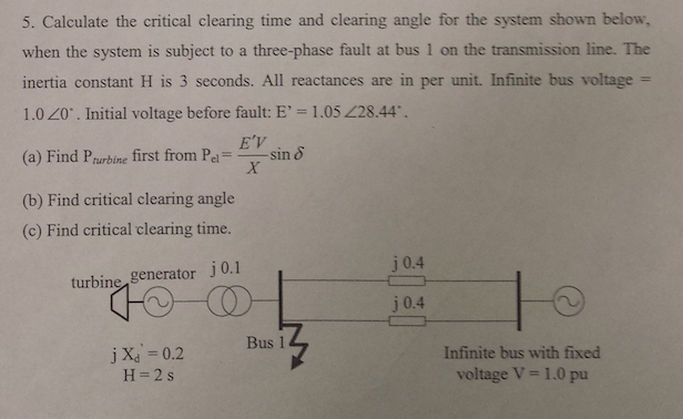 Solved Calculate the critical clearing time and clearing | Chegg.com