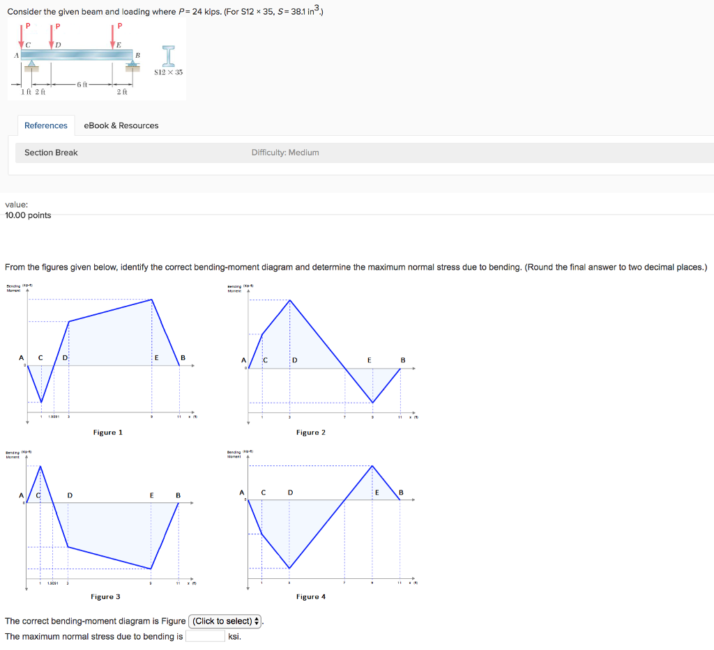 Solved Consider the given beam and loading where P 24 kips. | Chegg.com