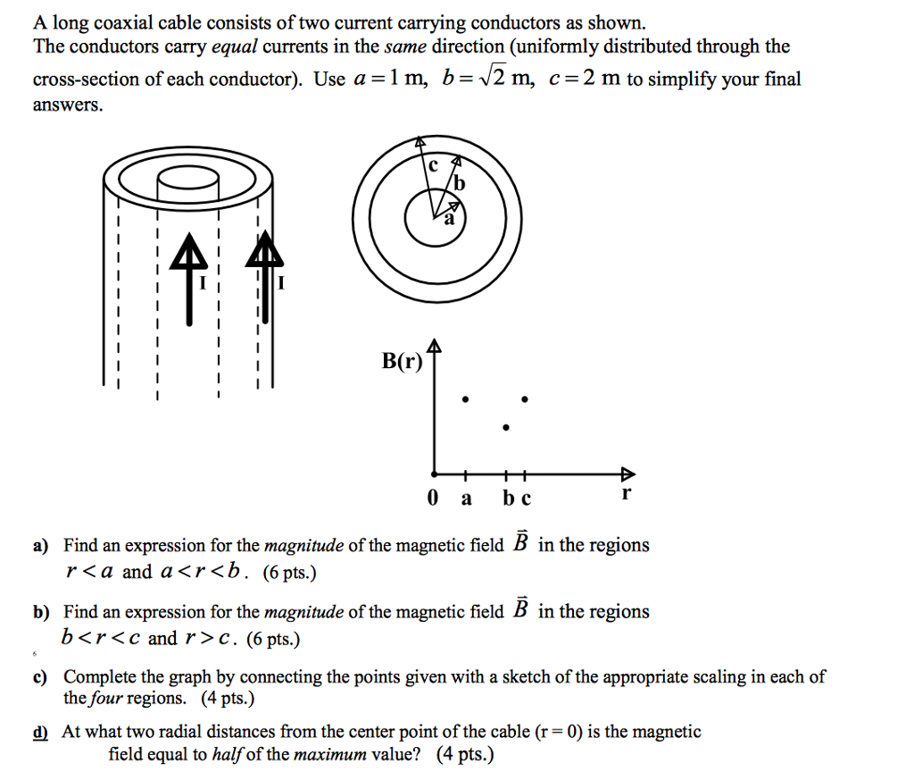 Solved A long coaxial cable consists of two current carrying