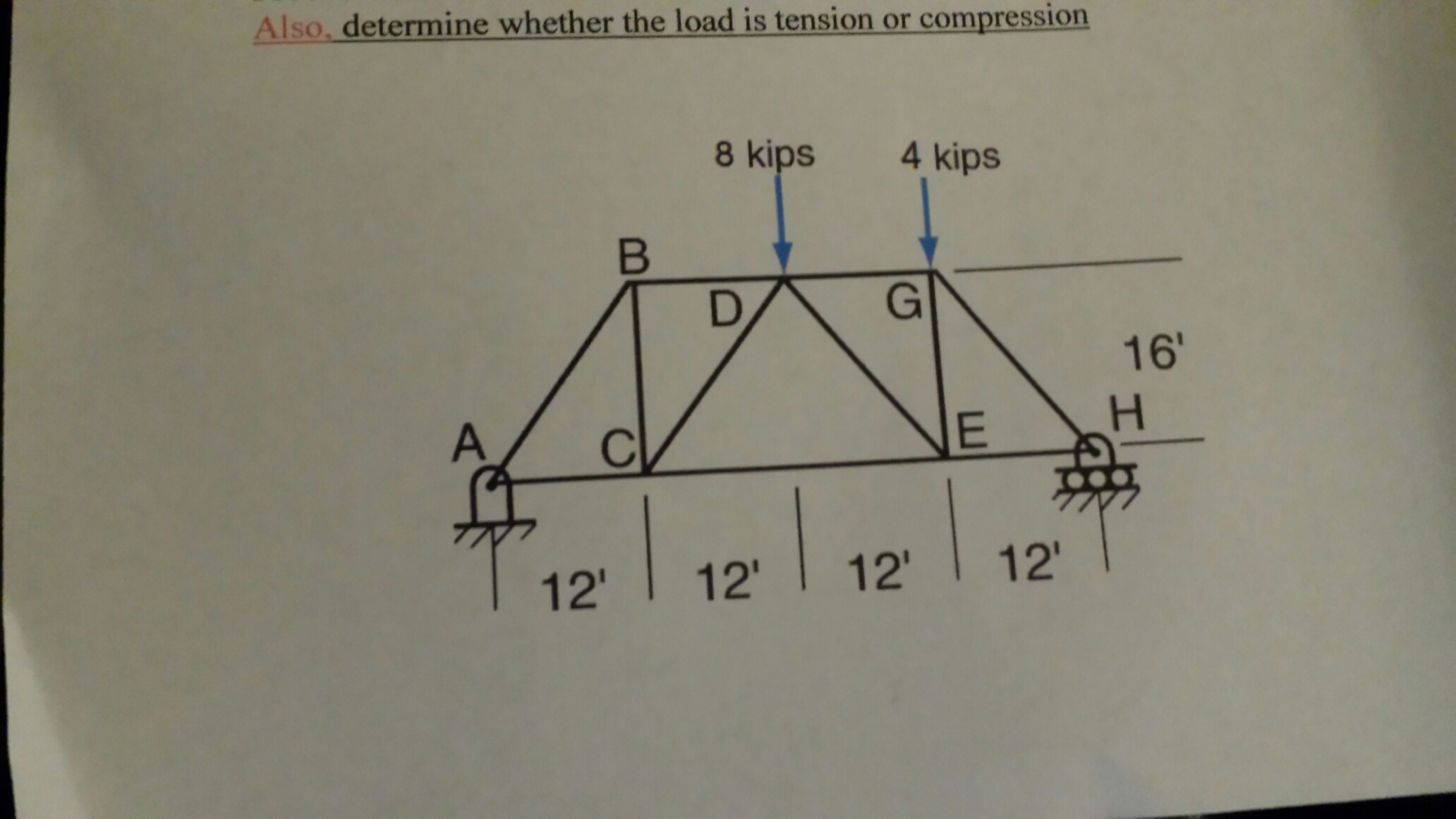 Solved determine the load in member AB, AC, BD and BC only | Chegg.com