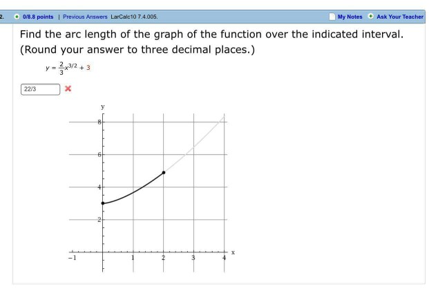 Solved Find The Arc Length Of The Graph Of The Function Over Chegg