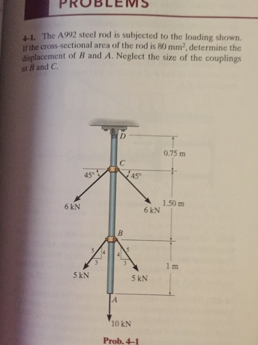 Solved The A992 steel rod is subjected to the loading shown.