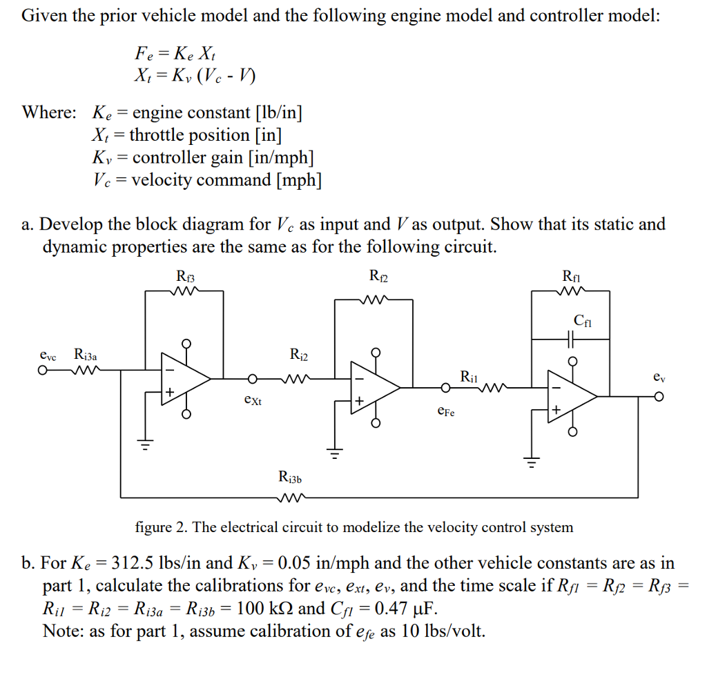 Solved Fd Fe figure 1. The forces acting on the car Where: v | Chegg.com