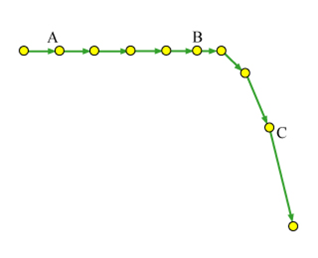 Solved In This Problem, You Are Given A Diagram (Figure 1) | Chegg.com