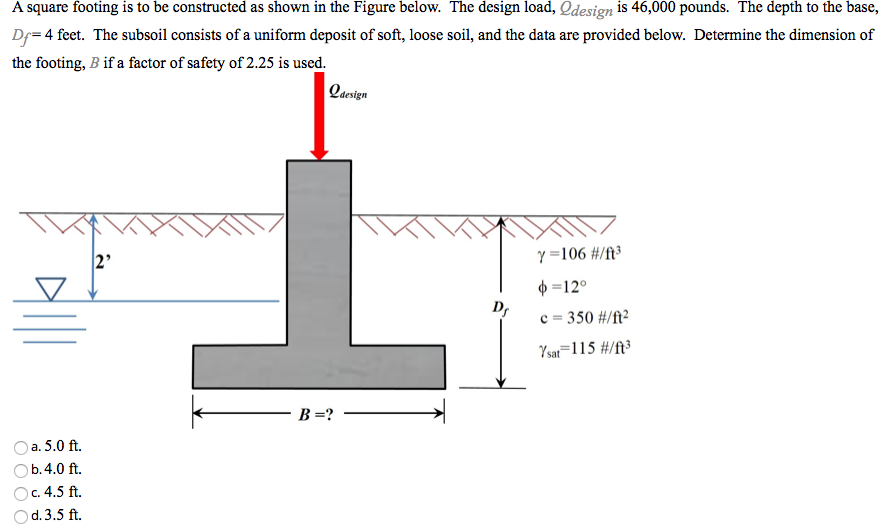 Solved A square footing is to be constructed as shown in the | Chegg.com