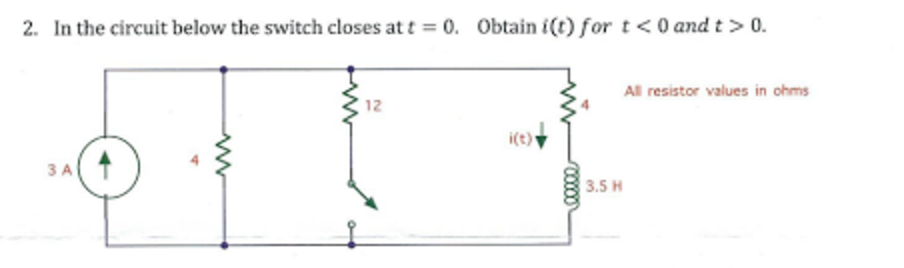 Solved In the circuit below the switch closes at t = 0. | Chegg.com