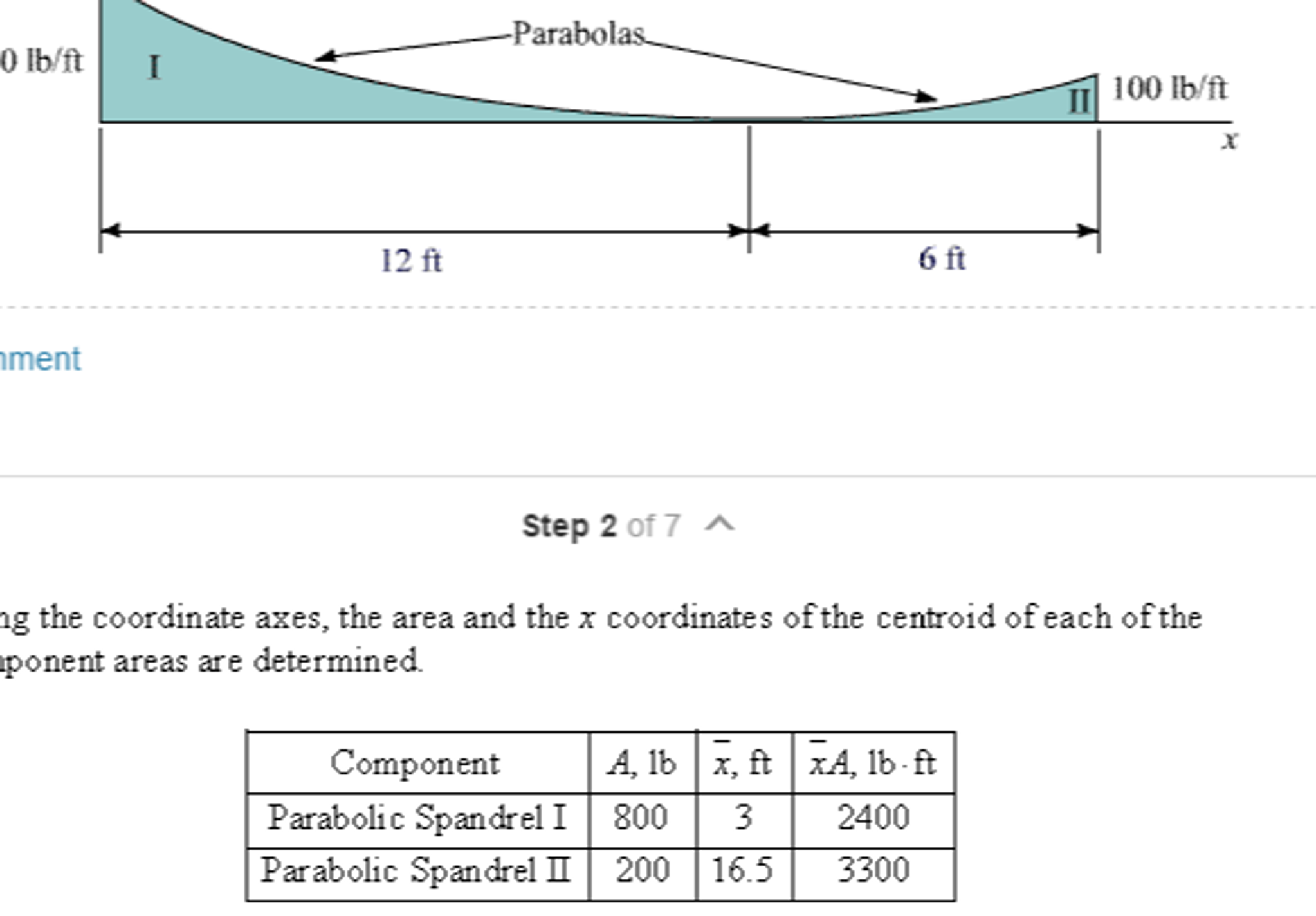 Solved How do you find xbar? how do you get 16.5? I thought