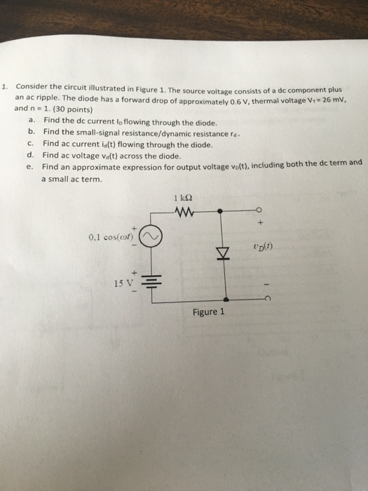 Solved Consider the circuit illustrated in Figure 1. The | Chegg.com