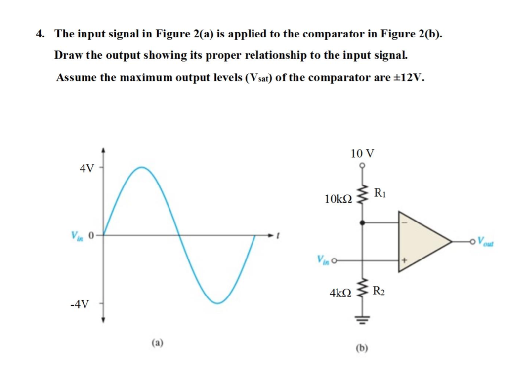 solved-the-input-signal-in-figure-2-a-is-applied-to-the-chegg