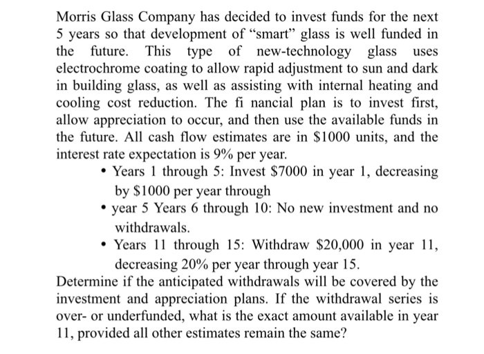 Solved Morris Glass Company Has Decided To Invest Funds For Chegg