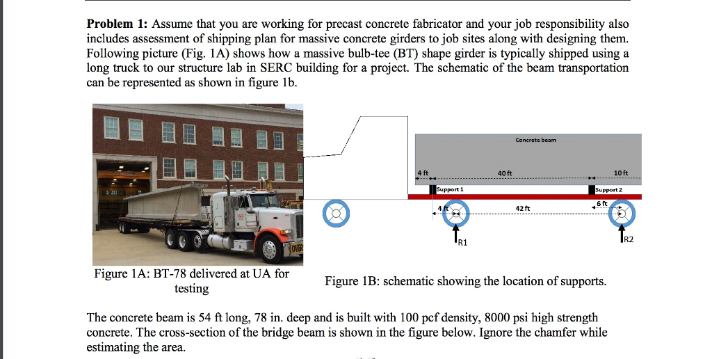 Solved Problem 1: Assume that you are working for precast | Chegg.com