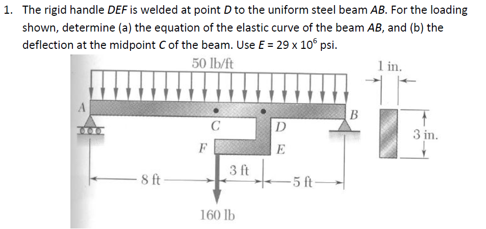 solved-the-rigid-handle-def-is-welded-at-point-d-to-the-chegg