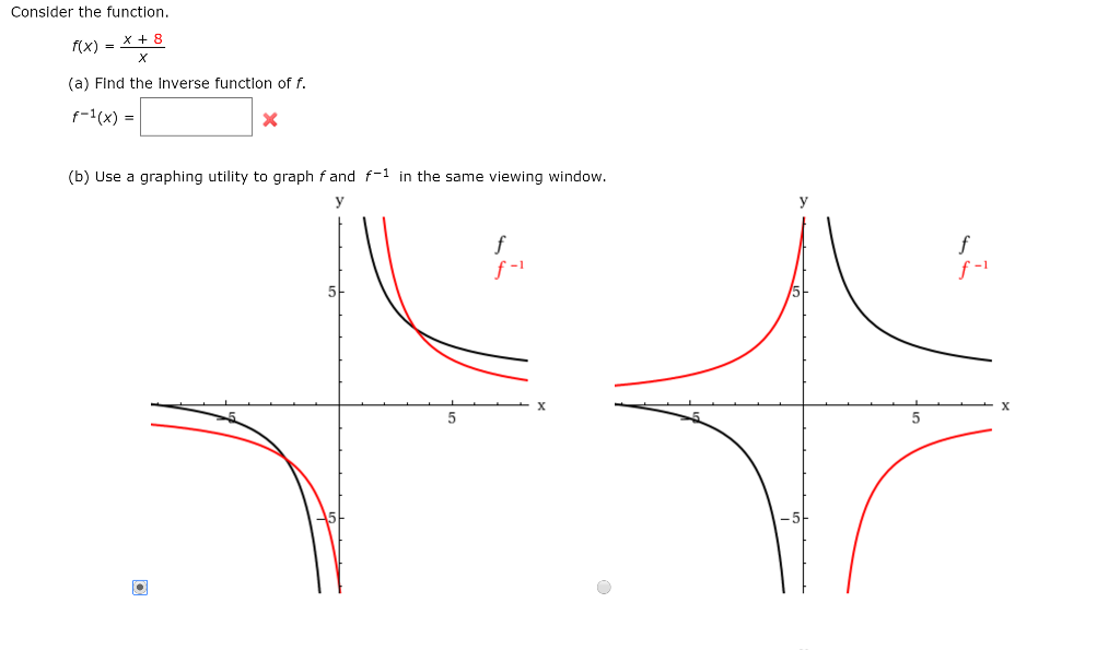 Solved Consider the function x + 8 f(x) - (a) Flnd the | Chegg.com