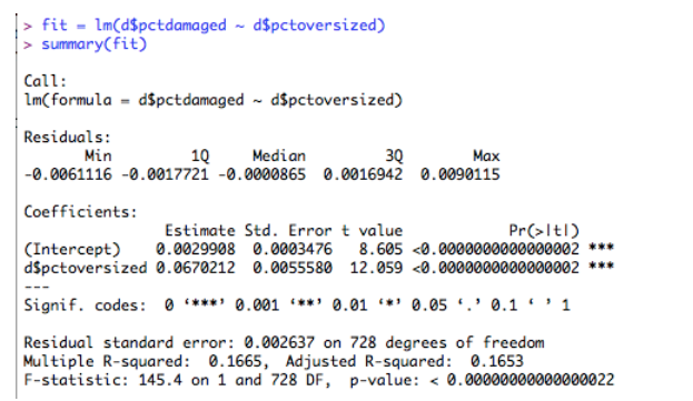 5. Appendix 4 shows the results of running four | Chegg.com