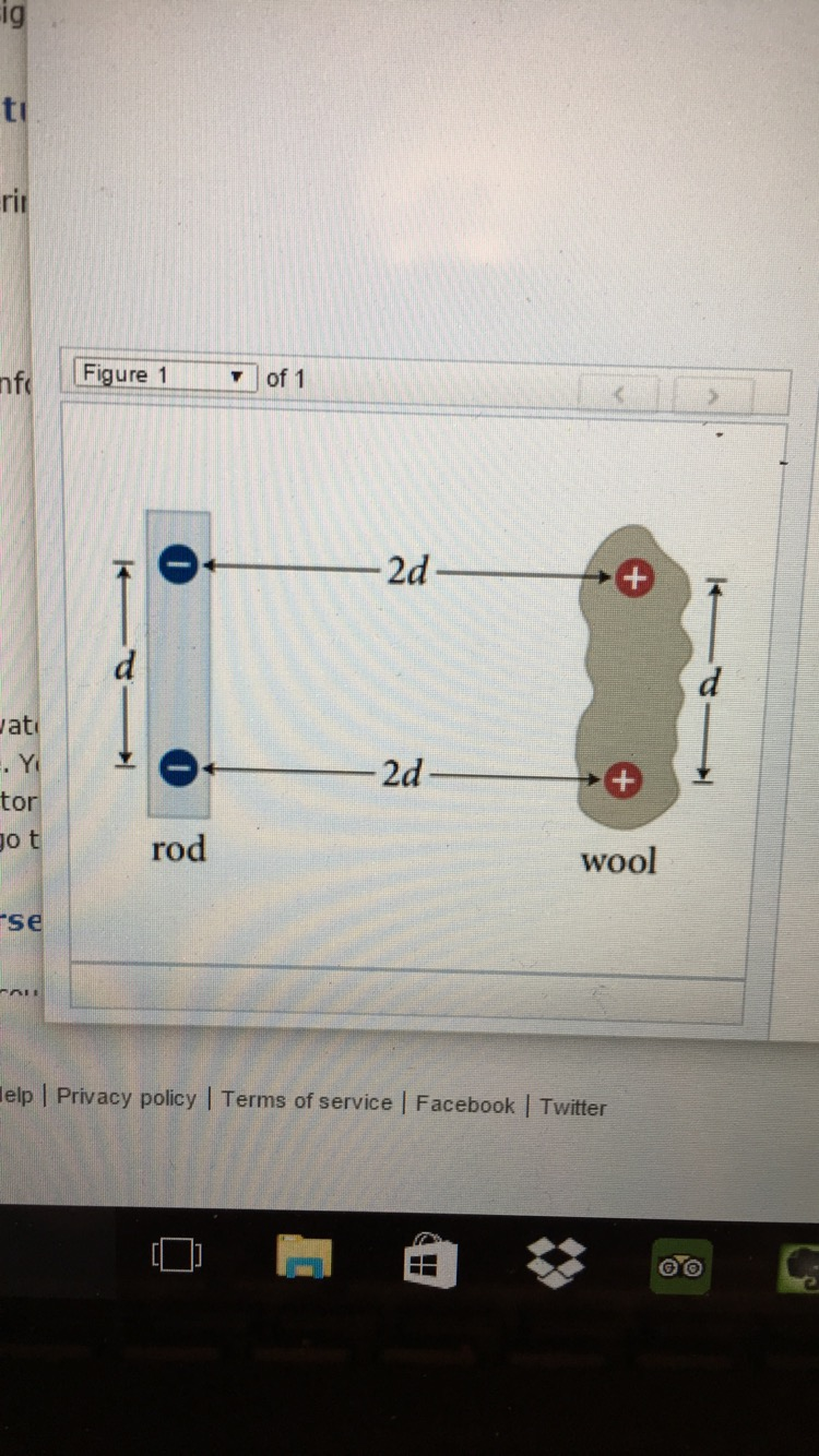 Solved A plastic rod is rubbed with wool, producing a